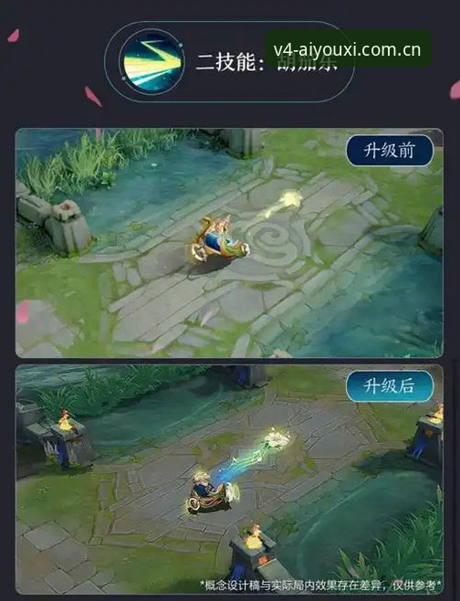 爱游戏APP V4.0中国安装教程深度评测：这次升级真的物超所值吗？