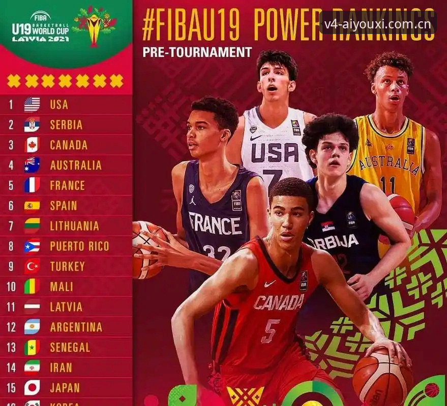 日本队热身赛操作指南：从2-1胜U19看世界杯备战的避坑逻辑